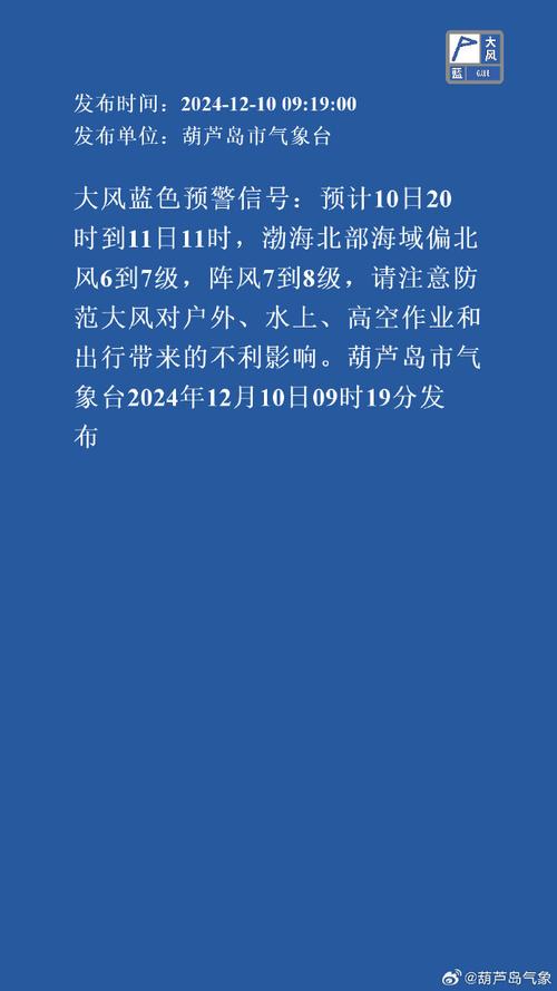 山东省高唐县发布大风蓝色预警_2
