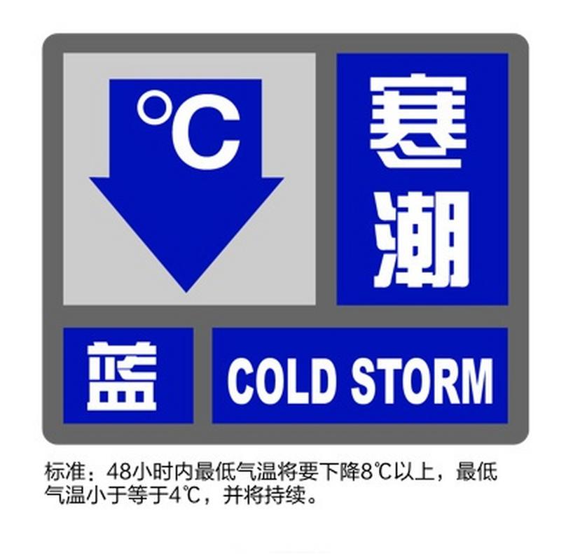 上海市宝山区发布大风蓝色预警_6
