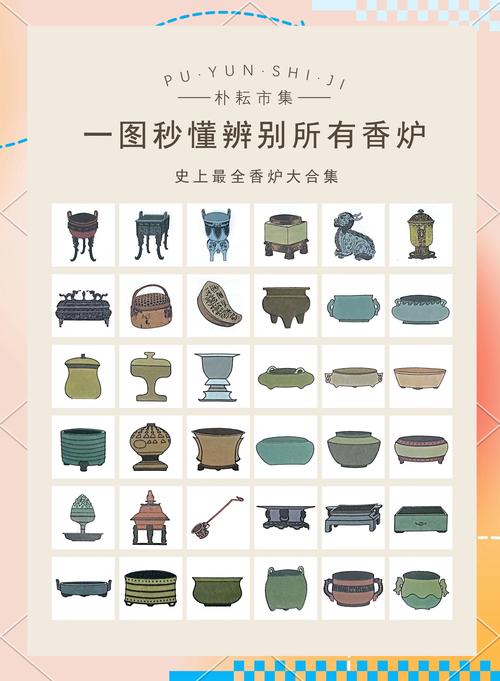 香具古今谈:从博山炉到宣德炉