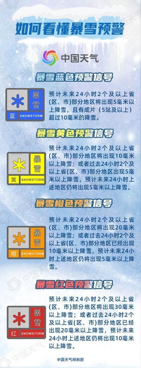 陕西省渭南市发布暴雪蓝色预警