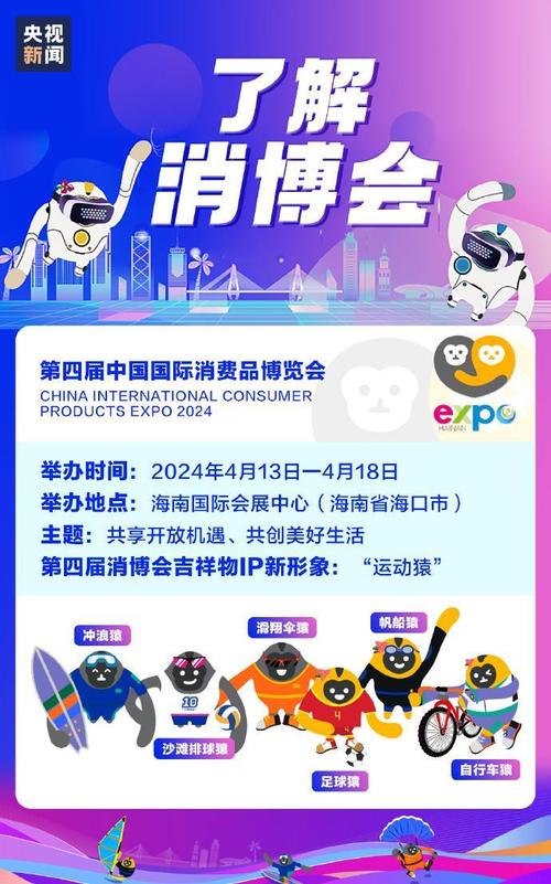 货值超2000万元!20余批次消博会展品顺利进境通关