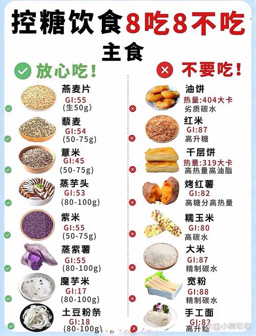 这种长寿食物吃错危害更大!血糖飙升、热量超标……很多人都不知道!