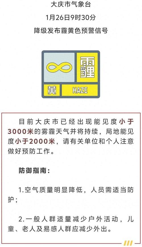 黑龙江省尚志市发布霾黄色预警_2