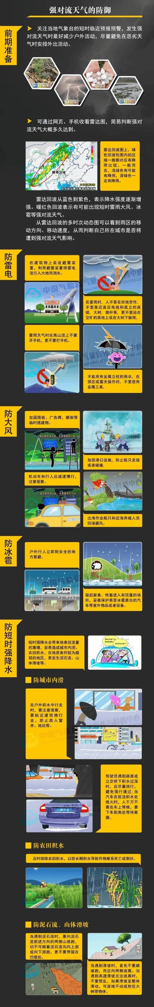 福建省安溪县发布暴雨黄色预警_3