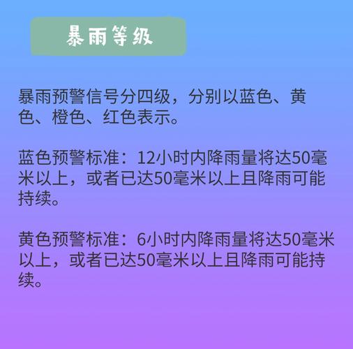 新疆维吾尔自治区乌苏市发布暴雨蓝色预警_4
