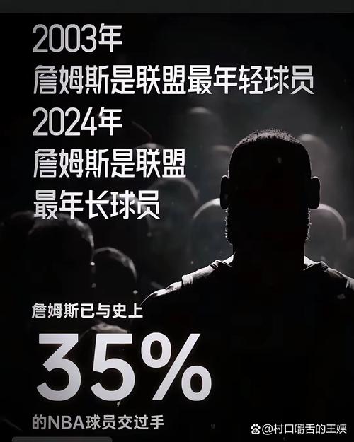 詹姆斯:球队交易不是我的事 现在要专注于比赛