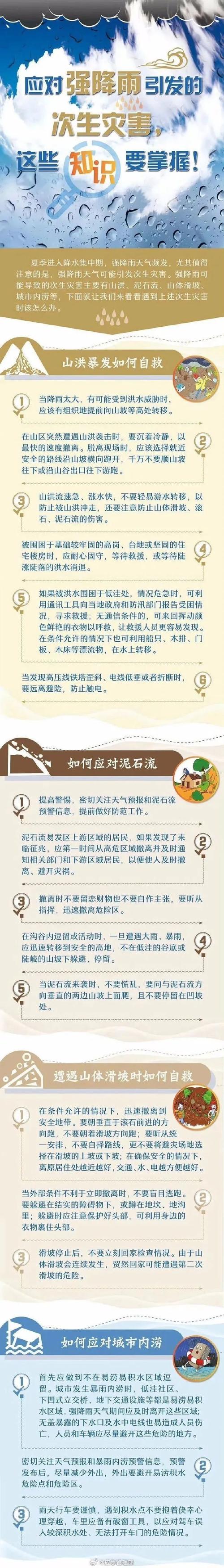 贵州省贵阳市发布暴雨黄色预警_1