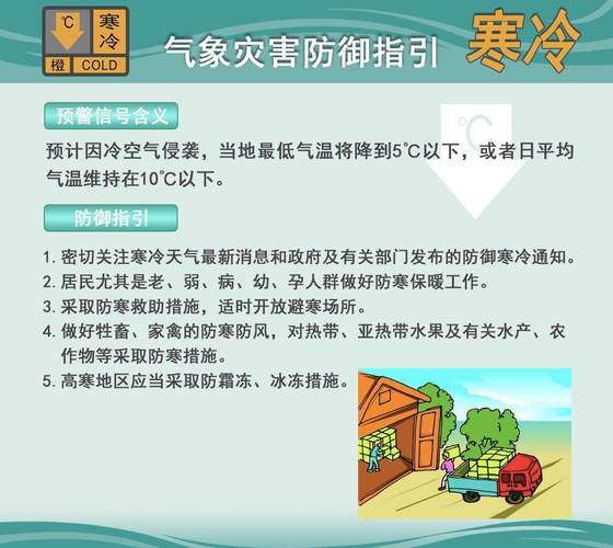 冷空气补充,本周广东气温或更低!这些方面要注意→