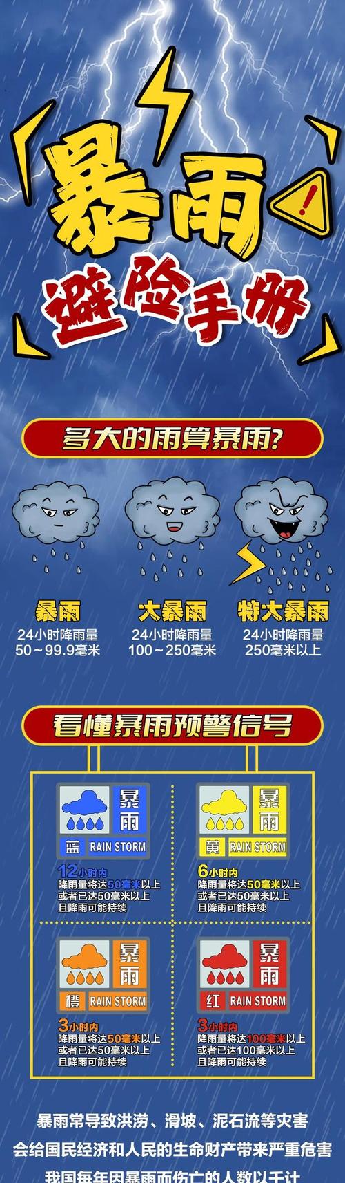 湖南省保靖县发布暴雨黄色预警