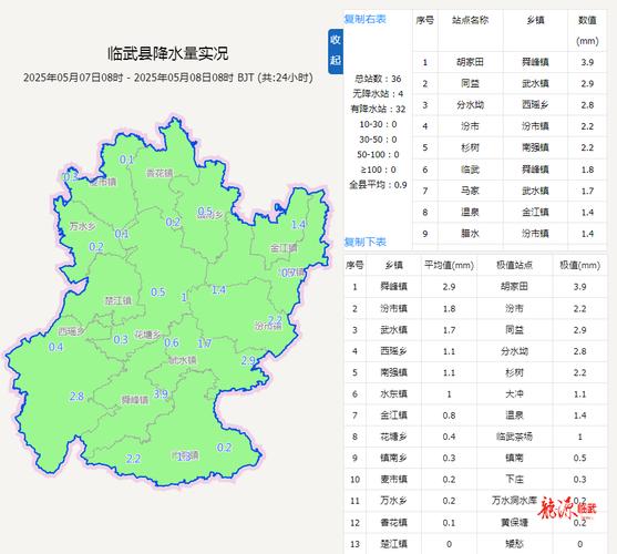 湖南省临武县发布暴雨黄色预警_1