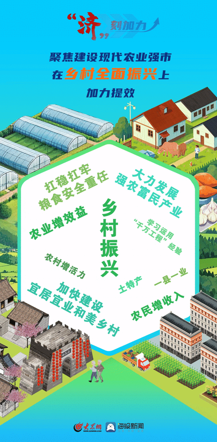 (乡村行·看振兴)山西襄垣:“小作坊”撬动振兴“大产业”