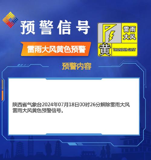 陕西省安康市发布雷雨大风黄色预警