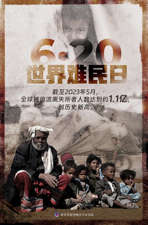 联合国:全球1.2亿人被迫流离失所 创历史新高