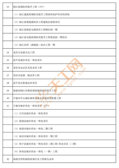 首批入库4.6万吨 福建省储备粮仙游直属库正式启用