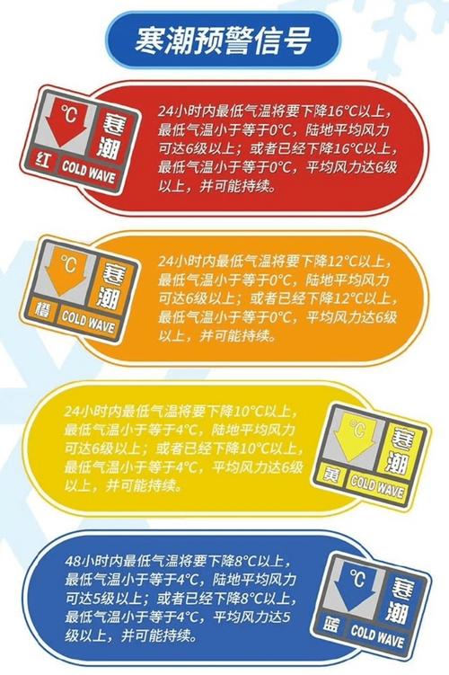 福建省连江县发布雷雨大风橙色预警