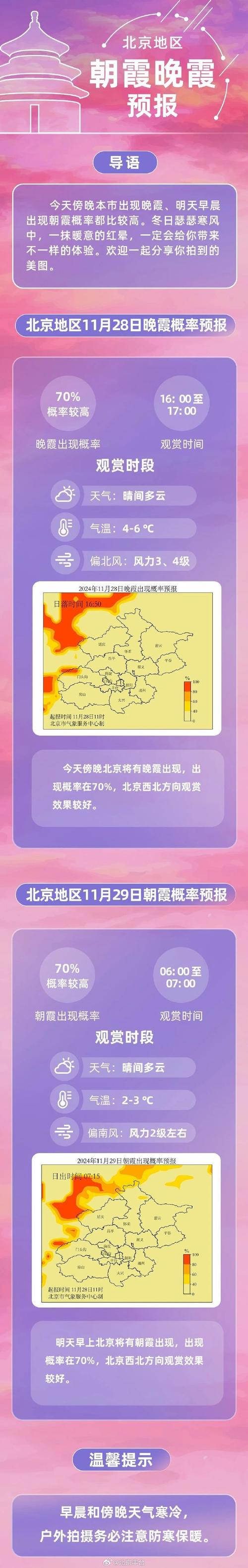 除夕日北京气温继续回升 最高气温将达8℃