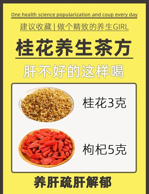 收好六款养生茶搭配,喝出健康好气色!