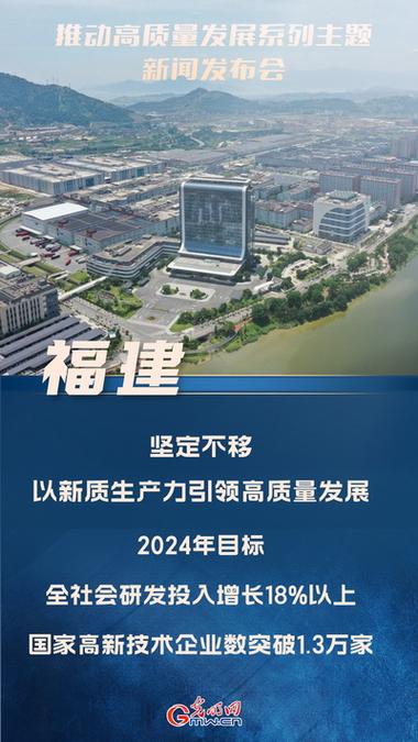 扩投资、稳增长 福建打造一流经营主体
