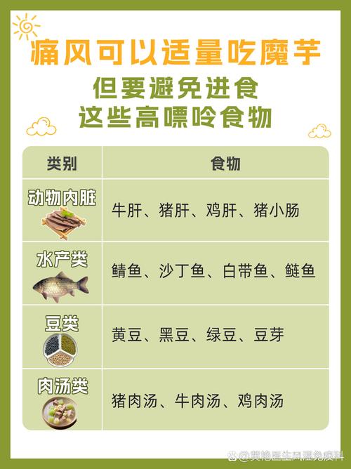 高尿酸、痛风患者不能吃豆类?这份防痛风饮食原则一定要看