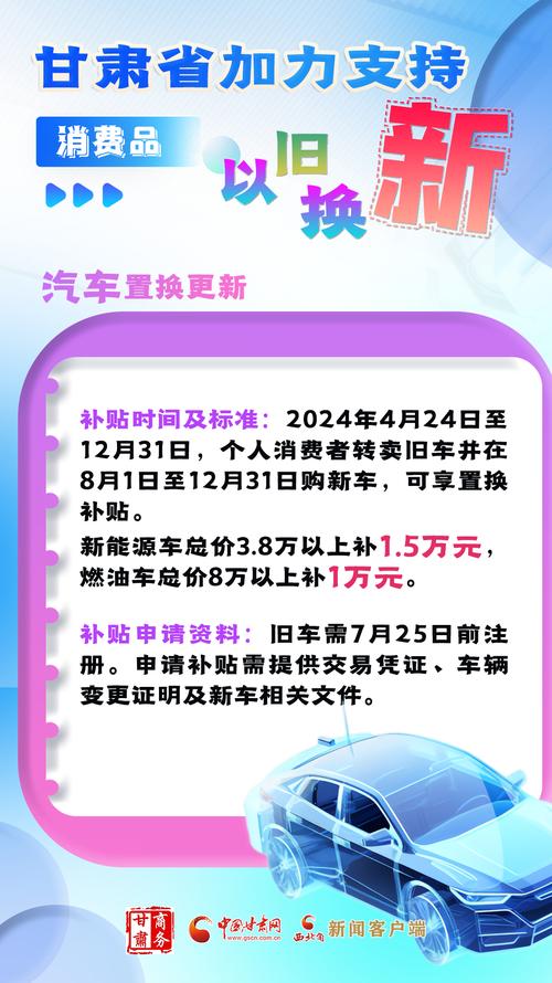 鼓励补贴、便利回收!消费品以旧换新行动方案来了