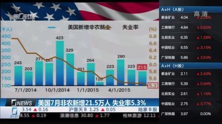 美媒:美国失业率持续上升 或已扣动经济衰退的扳机