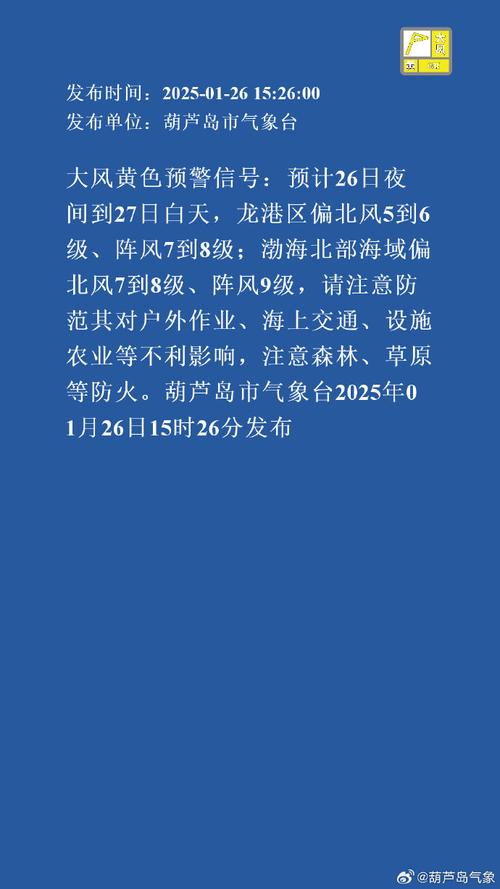 上海市青浦区发布大风黄色预警