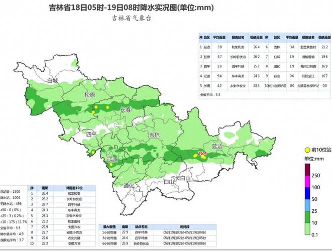 受高空槽和人工增雨共同影响 吉林省中东部迎小雨