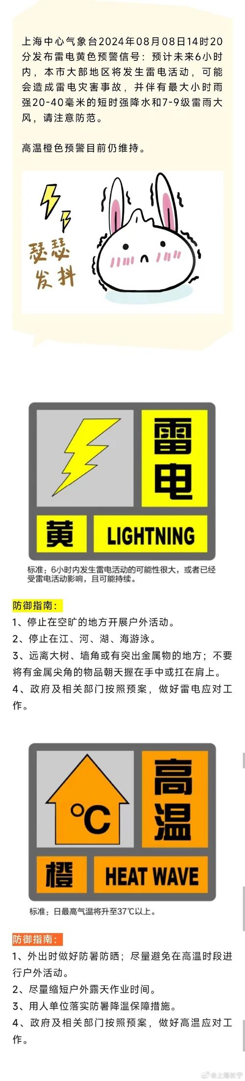 宁夏回族自治区石嘴山市发布高温黄色预警_1