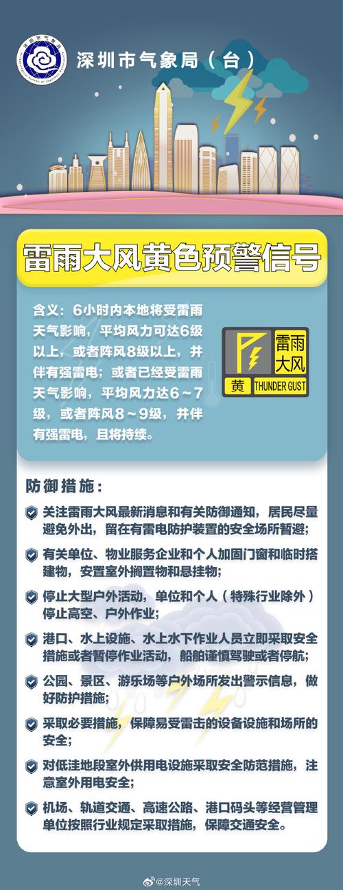 辽宁省黑山县发布大风黄色预警_1