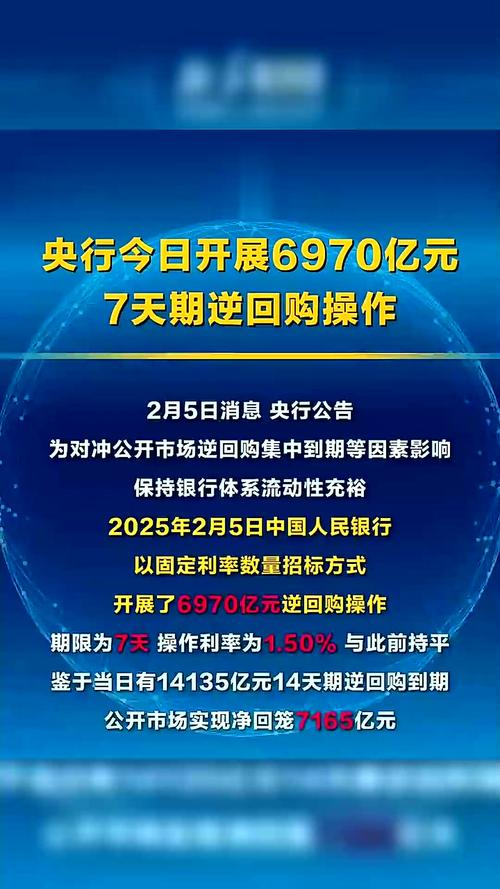 7月23日央行开展2673亿元7天期逆回购操作