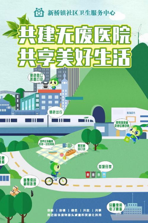 上海启动“无废医院”建设 7大类28项指标关注医疗废弃物科学合理处置
