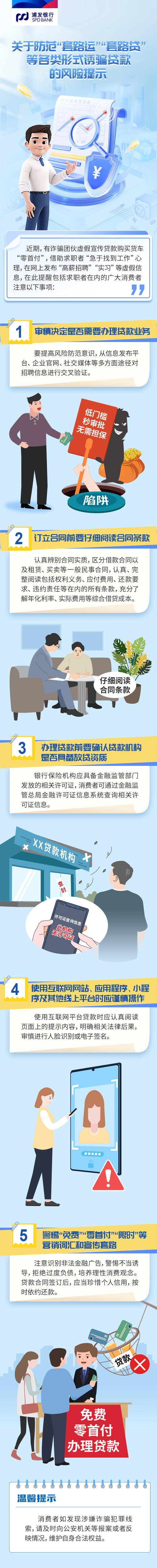 警惕“套路运”贷款风险