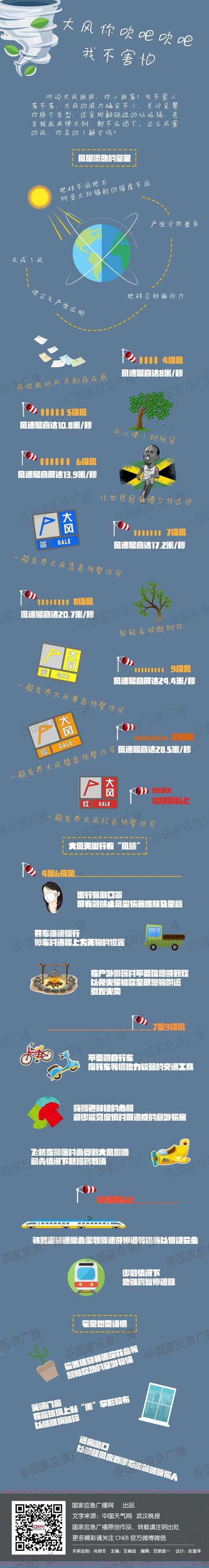 陕西省洋县发布雷雨大风黄色预警
