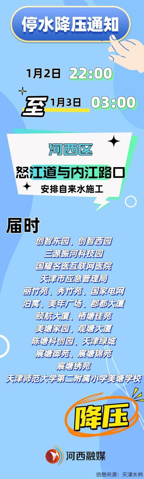 今晚开始停水降压,预计时长12小时!涉广东云浮市多个路段……