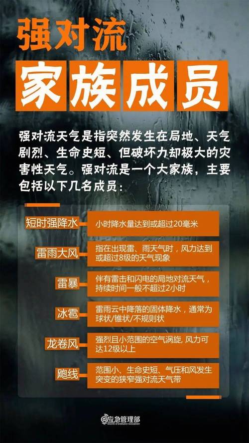 陕西省宜君县发布冰雹橙色预警_1