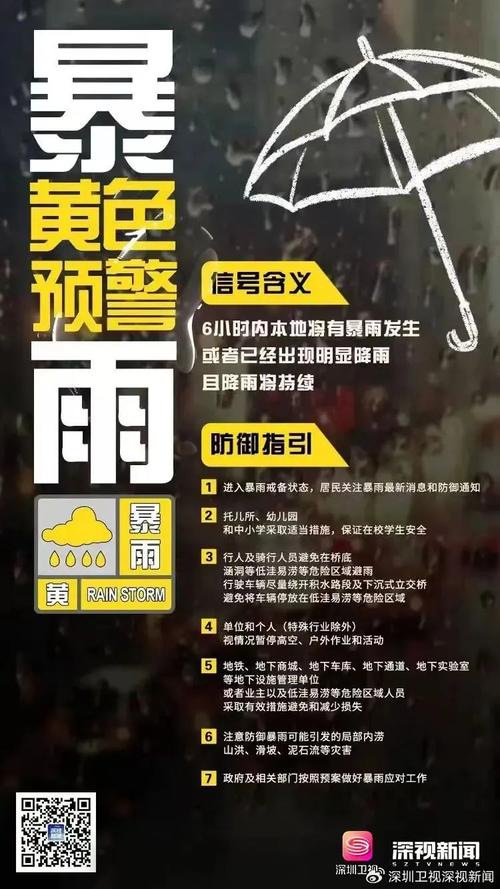 福建省漳州市发布暴雨黄色预警_3