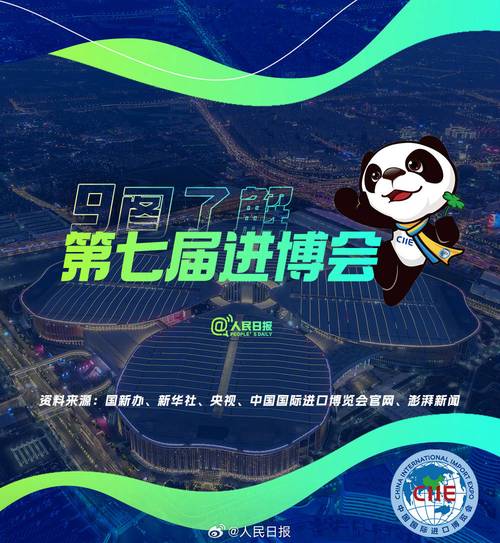 第七届进博会丨第七届虹桥国际经济论坛《世界开放报告2024》发布暨国际研讨会举行