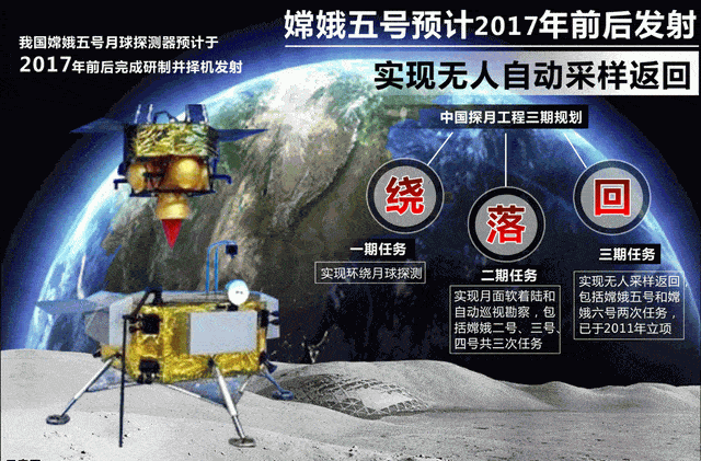 这个研究团队获批嫦娥五号1330mg月球科研样品