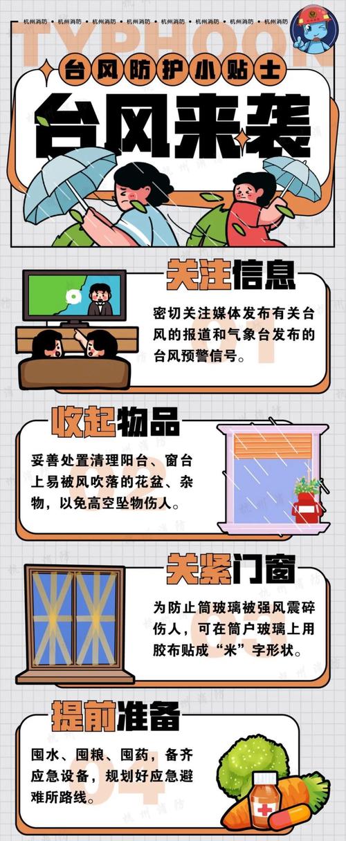 浙江省防指将防台风应急响应提升至Ⅲ级