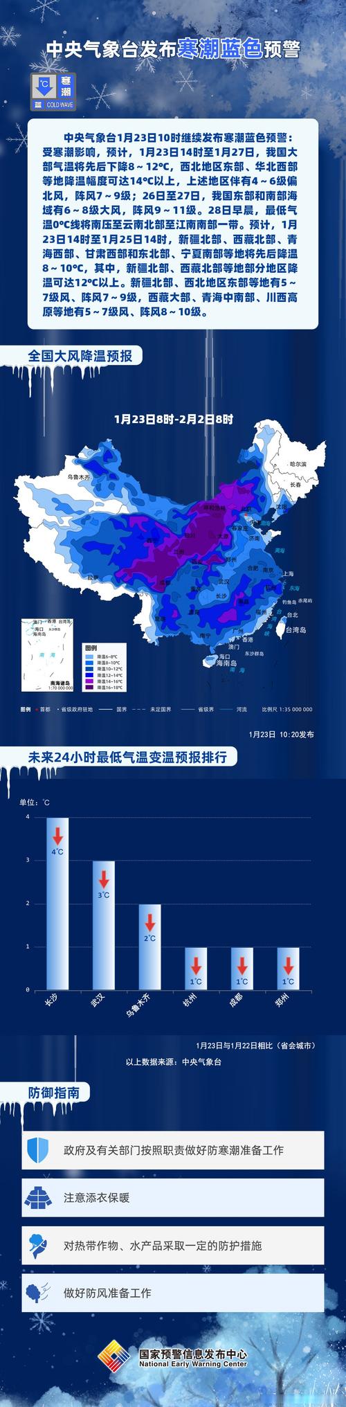 黑龙江省呼中区发布寒潮蓝色预警_2