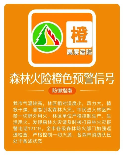重庆市巴南区发布森林(草原)火险橙色预警_1