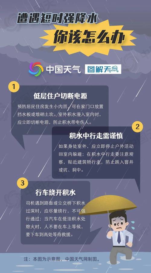 阴雨唱主调!贵州今夜到10日雨水连连 毕节六盘水等地局部有暴雨