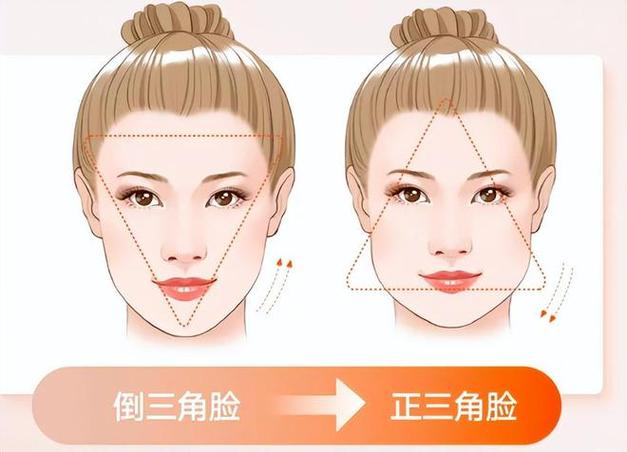 人老了脸会“发腮”?原来这不是你的错觉
