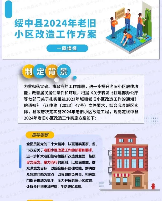 聚焦改造工程关键人关键事强化监督 助力老旧小区焕新颜