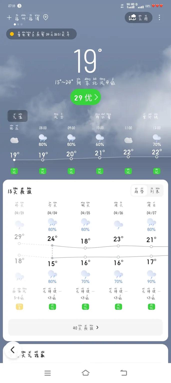 福建省清流县发布雷雨大风黄色预警_1