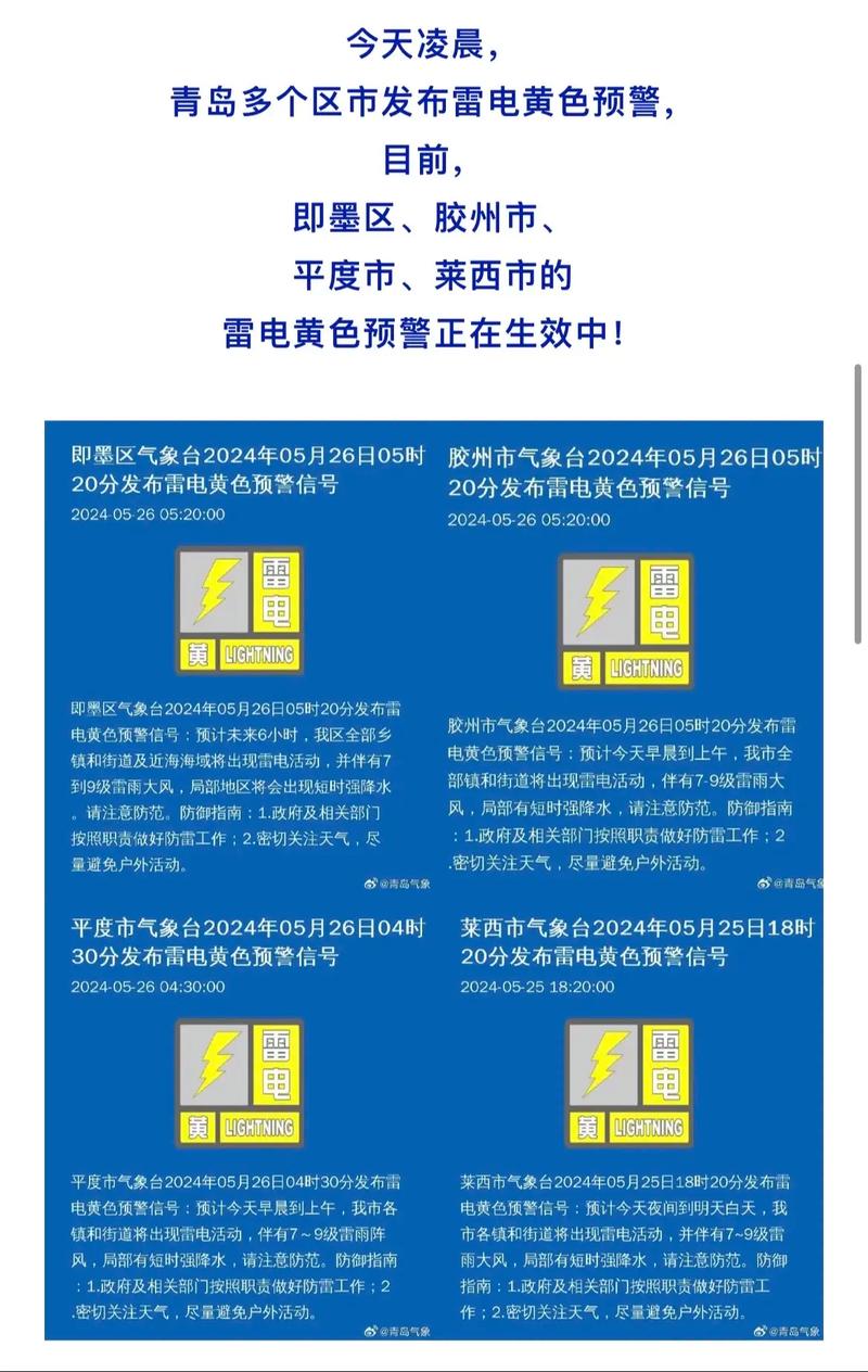 湖北省恩施土家族苗族自治州发布雷电黄色预警_4