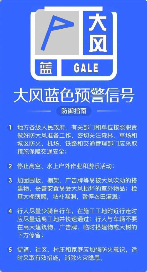 内蒙古自治区翁牛特旗发布大风蓝色预警_1