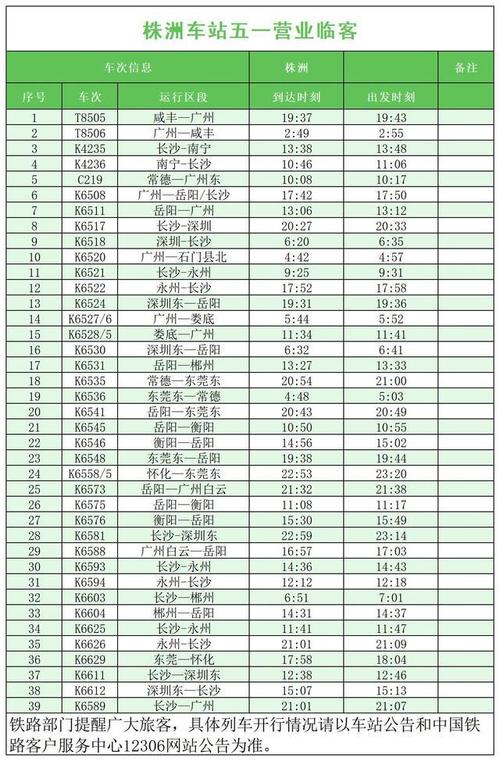 “五一”假期 株洲累计完成总客运量266.28万人次