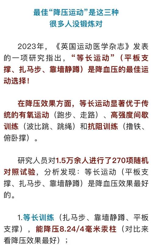 最佳“降压运动”被发现!你平时训练过吗?