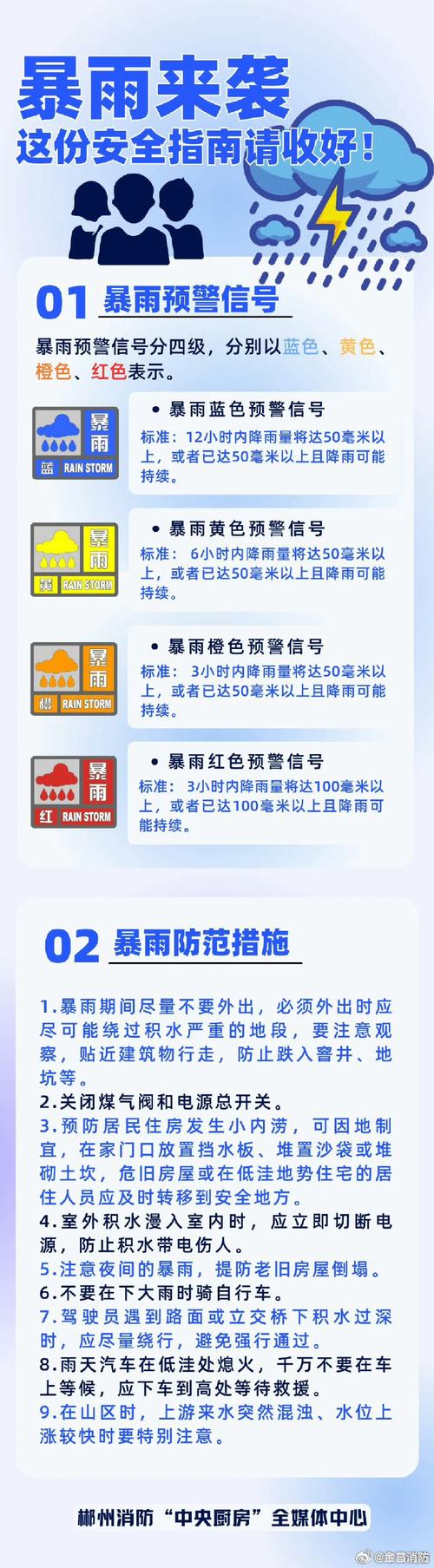 防雷防雨!贵州阴雨天气频繁 明后天局地或现暴雨并伴强对流
